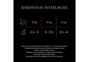 Konservēta kaķu barība SHEBA DUETT baltās gaļas 4x85g - 3