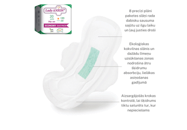 Higiēn.paketes LADY ANION Day Use 20gab. - 2