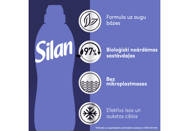 Veļas mīkstinātājs SILAN Cool Fresh 35m.r.770ml - 2
