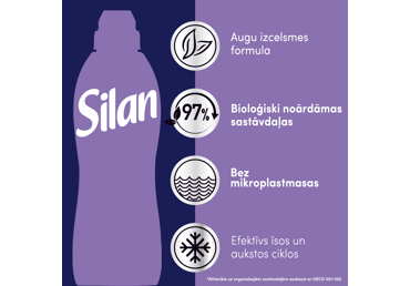 Veļas mīkstinātājs SILAN Lavender 40m.r. 880ml - 2