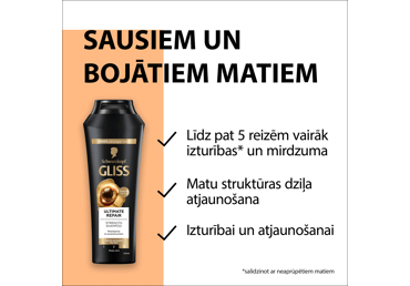 Šampūns GLISS Ultimate Repair 250ml - 2