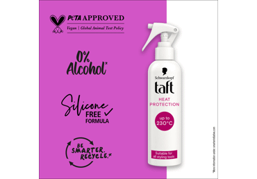 Izsmidzināms līdzeklis TAFT Heat Protection 250ml - 3