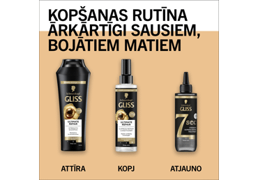 Atjaunojošs līdzeklis GLISS 7sec Ultimate Repair 200ml - 3