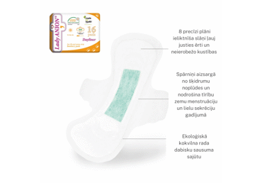 Ikd.ieliktn.LADY ANION Dayliner 16gab. - 2