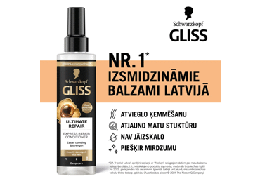 Balzāms GLISS Ultimate Repair Express 200ml - 2
