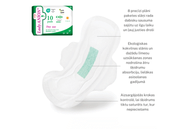 Higiēn.paketes LADY ANION Day Use 10gab. - 2