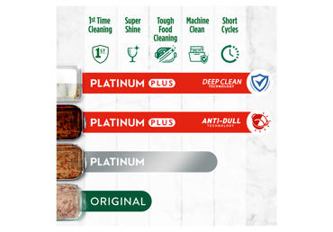 Trauku mazgāšanas kapsulas FAIRY Platinum Lemon 51gab. - 2