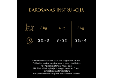 Konservēta kaķu barība SHEBA vista 85g - 3