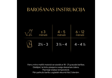 Konservēta kaķu barība jauktā izlase SHEBA 4x85g - 3