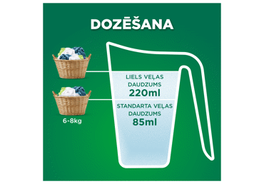 Veļas pulv.ARIEL MSpring 20m.r. 1,1kg - 3