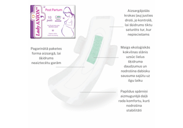 Hig.paket.LADY ANION Post Partum 10gab. - 2