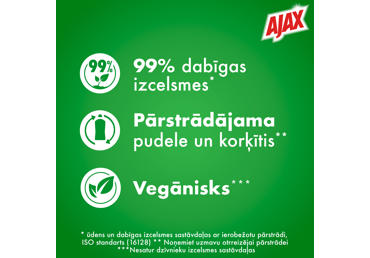 Universāls tīrīšanas līdzeklis AJAX Neroli&Yuzu 500ml - 3