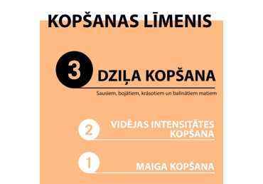 Balzāms GLISS Ultimate Repair Express 200ml - 3