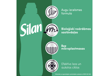 Veļas mīkst.SILAN Fasc.Jungle35m.r.770ml - 2