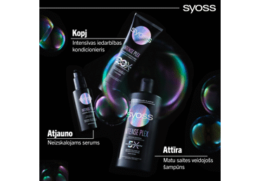 Šampūns SYOSS Intense Plex 440ml - 3