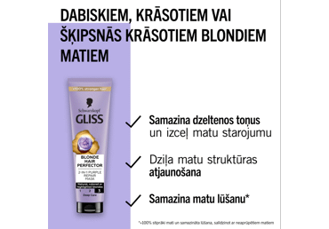 Matu maska GLISS Blonde Perfector 150ml - 2