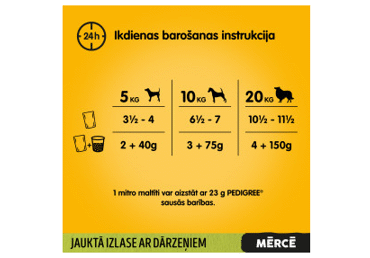 Konservēta suņu barība PEDIGREE Adult 4x100g - 3