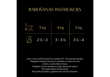 Konservi kaķiem SHEBA Nature`s mājputnu 4x85g - 3