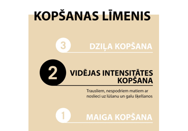 Kondicionieris GLISS Oil Nutritive 200ml - 3