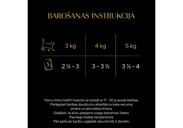 Konservēta kaķu barība SHEBA gaļas izlase 4x85g - 3