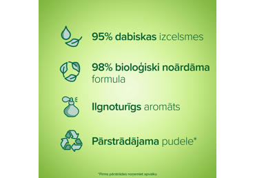 Dušas želeja PALMOLIVE Avocado&Honey 500ml - 3