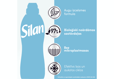 Veļas mīkstinātājs SILAN Sensitive 40m.r.880ml - 2