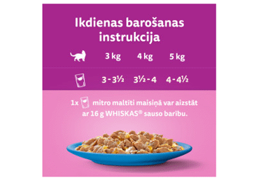 Konservēta kaķu barība WHISKAS zivs želejā 4x85g - 3
