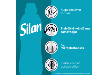 Veļas mīkstinātājs SILAN Relaxing Maldives 35m.r.770ml - 2