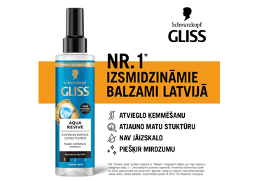Kondicionieris GLISS Aqua Revive matiem 200ml - 2