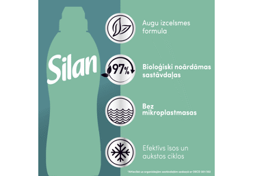 Veļas mīkstinātājs SILAN Fresh Ocean 35m.r.770ml - 2
