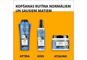 Šampūns GLISS Aqua Revive 400ml - 3