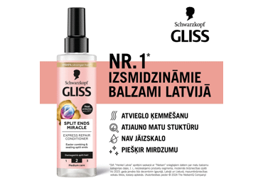 Kondic.GLISS Split Ends Expr.mat.200ml - 2