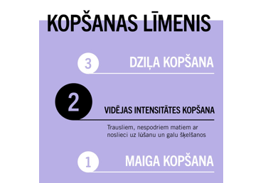 Izsmidzināms kondicionieris GLISS Blonde 200ml - 3
