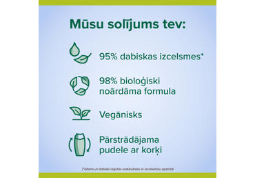 Dušas želeja PALMOLIVE Restful Sleep 500ml - 2