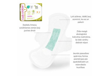 Hig.pak.LADY ANION Active plānas 15gab. - 2