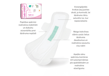 Hig.paketes LADY ANION Night Use 8gab. - 2